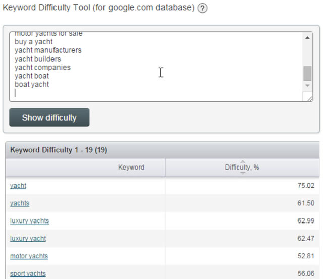 keyword difficulty tool