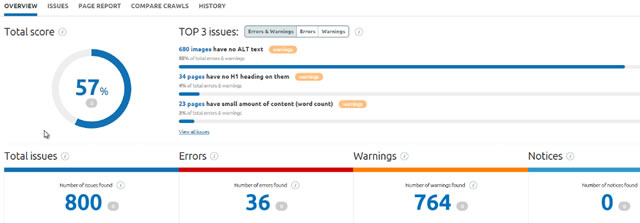 onpage seo scores