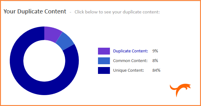 siteliner-duplicate-content